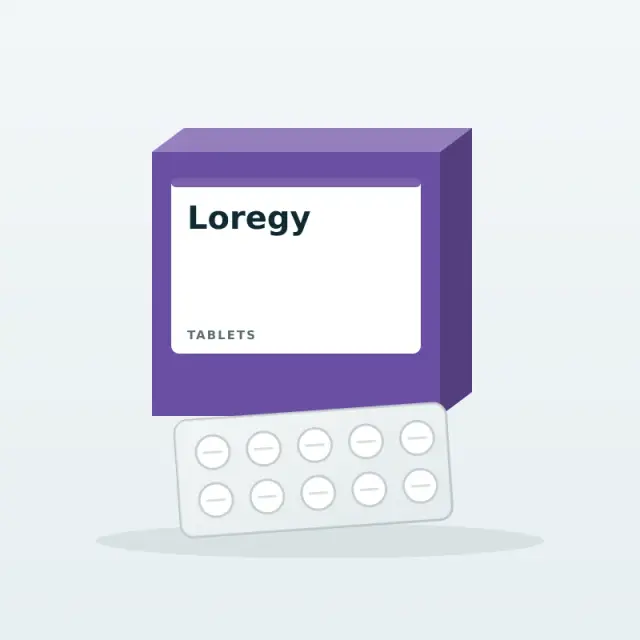 Loregy